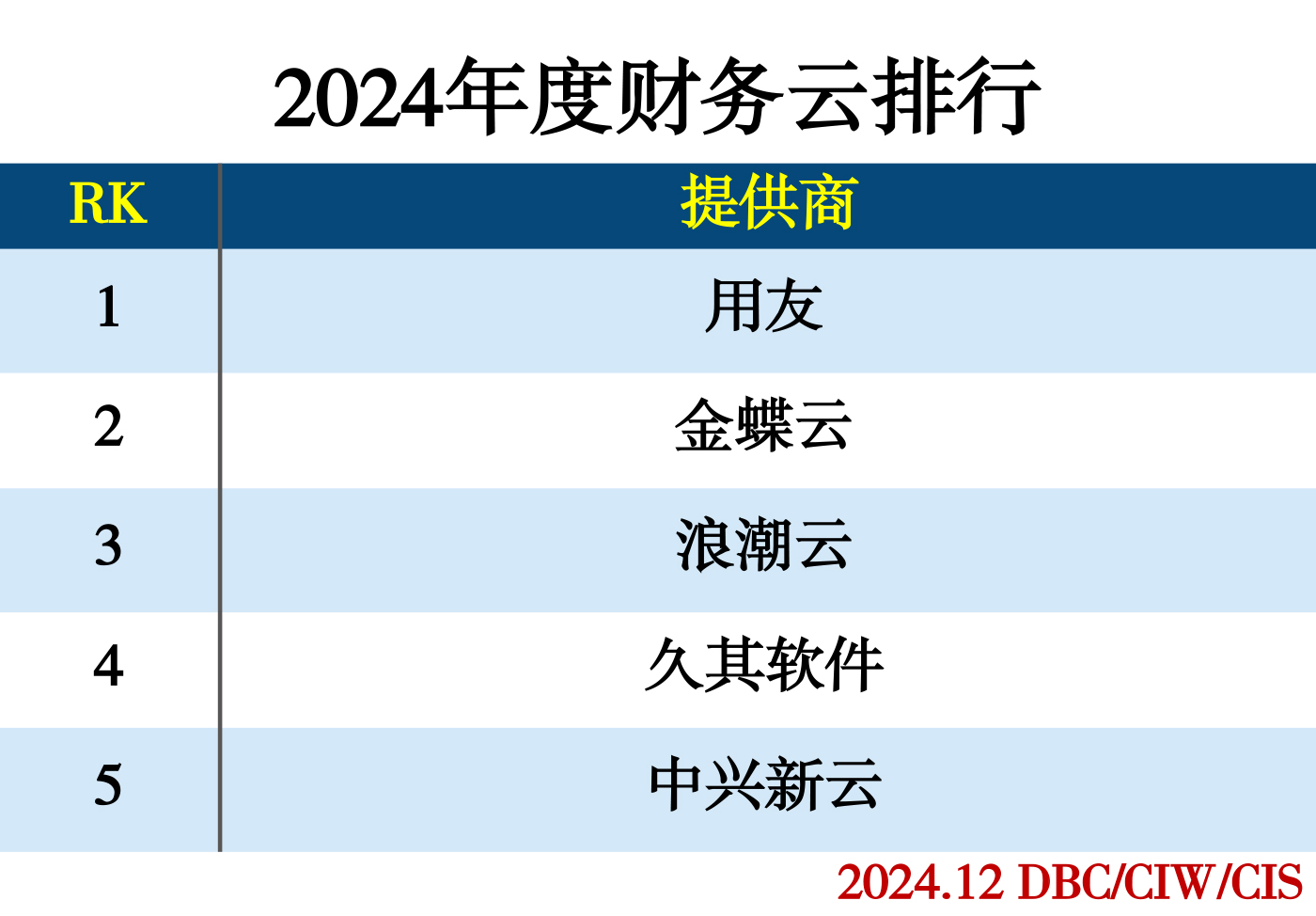 images/2024/12/31/105531826.jpg 財(cái)務(wù).jpg