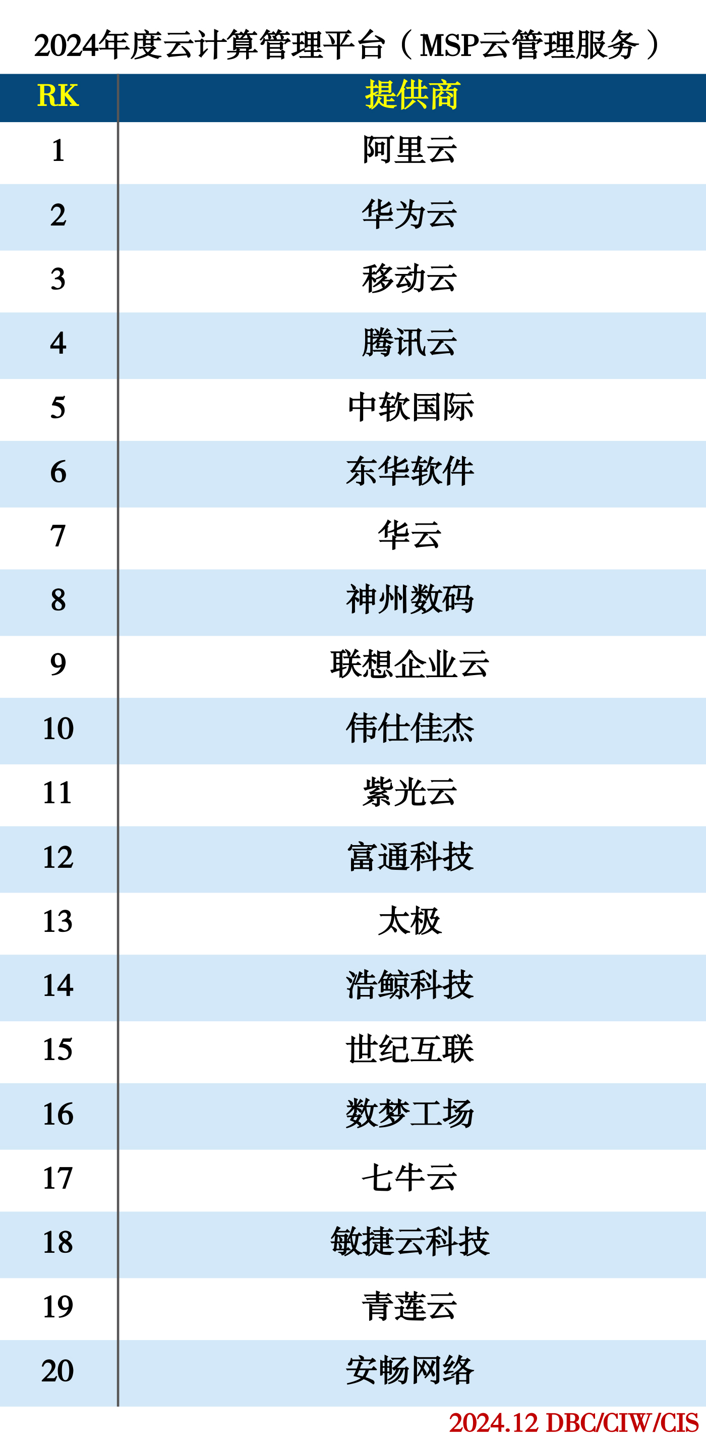 images/2024/12/31/105738940.jpg MSP.jpg