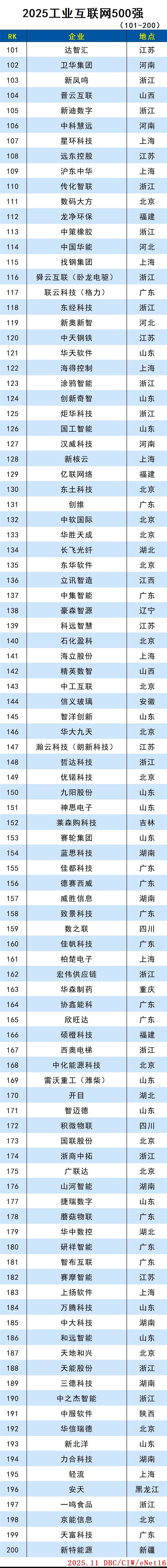 images/2025/11/24/141143773.jpg 2(1).jpg