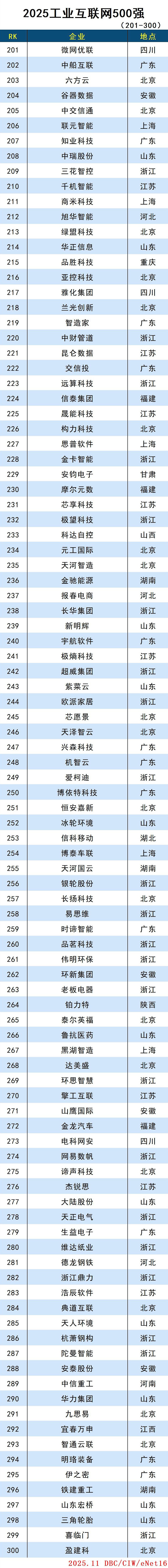 images/2025/11/24/141151583.jpg 3(1).jpg